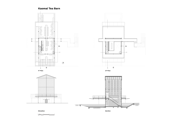 Umbau in Thailand von PAVA architects