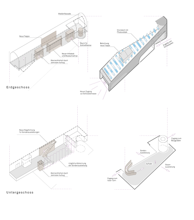 Ein 4. Preis: zwo/elf Architekten (Karlsruhe); Erschlieung
