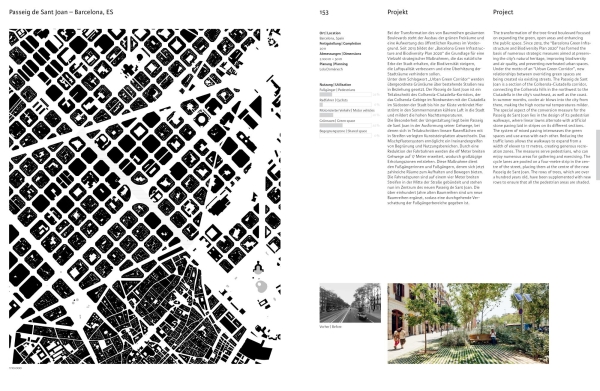 Europische Straenrume des 21. Jahrhunderts