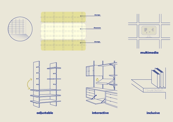 Rising Star / Regaining a sense of belonging/ 2. Preis: �Co-llection� ist ein kreatives Projekt in Dikea Evrou (Griechenland), das auf die Erosion l�ndlicher Erz�hlungen reagiert.
