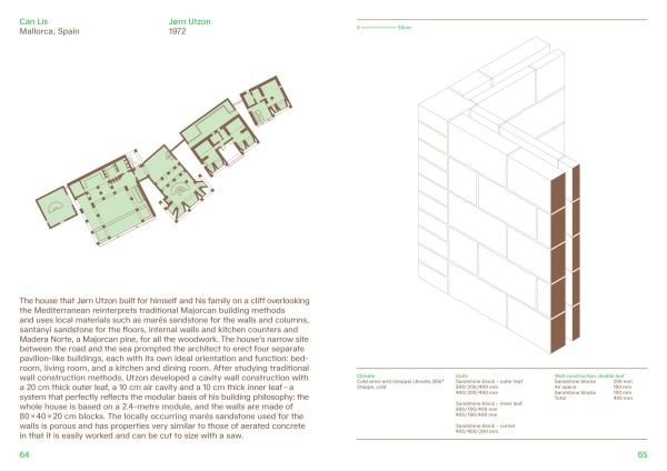 Studies on Assemblies: Mass Made Units