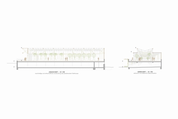 3. Preis: Steimle Architekten (Stuttgart); Schnitte