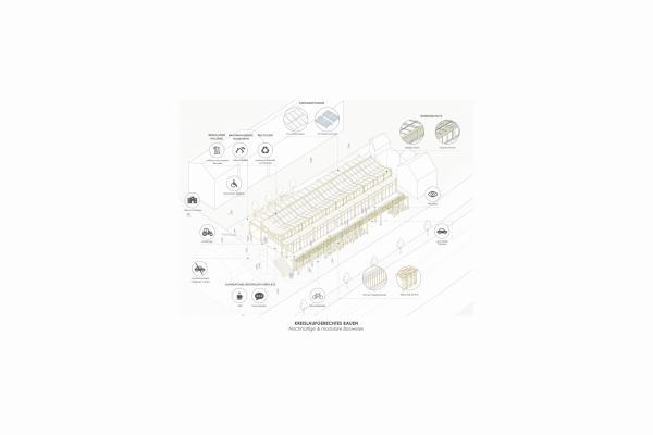 3. Preis: Steimle Architekten (Stuttgart); Axonometrie