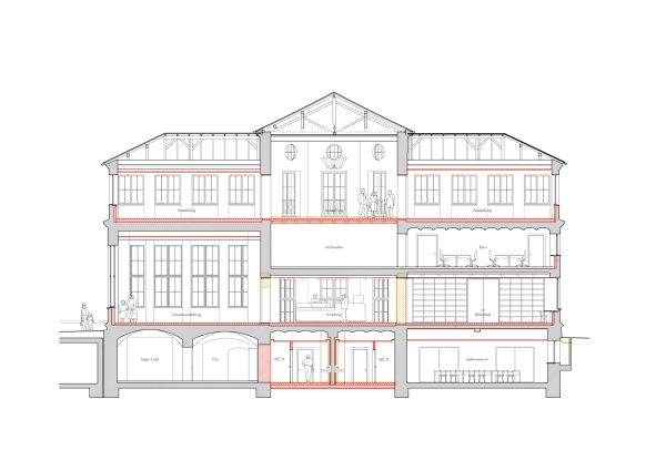 L�ngsschnitt mit Abbruch- (gelb) und Neubauelementen (rot)