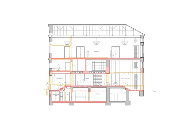 Querschnitt mit Abbruch- (gelb) und Neubauelementen (rot)