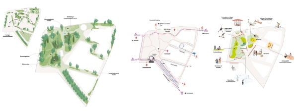 1. Preis: Atelier Loidl Landschaftsarchitekten (Berlin), Konzept