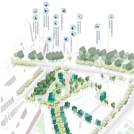 Anerkennung: hoch C Landschaftsarchitekten (Berlin), Konzept