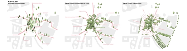 3. Preis: D�rr Landschaftsarchitekten (Halle an der Saale), Konzept