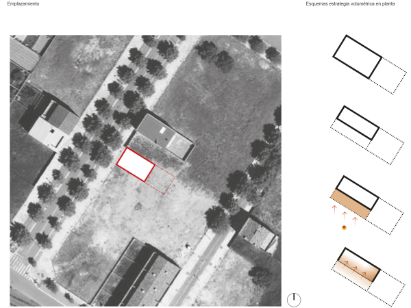 volumetrisches Konzept
