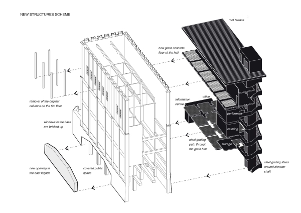Übersicht Bestand + Neubau