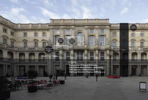 Markierung der Spender*innen im Schlterhof