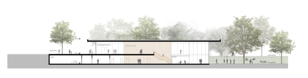 Querschnitt Stadthalle