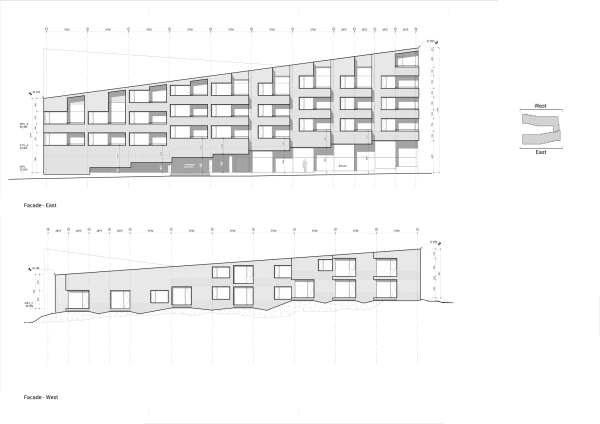 Ansichten Ost und West