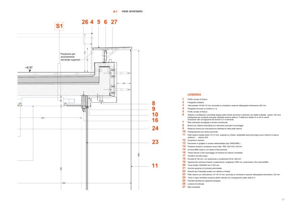 Detailschnitt Doppelfassade