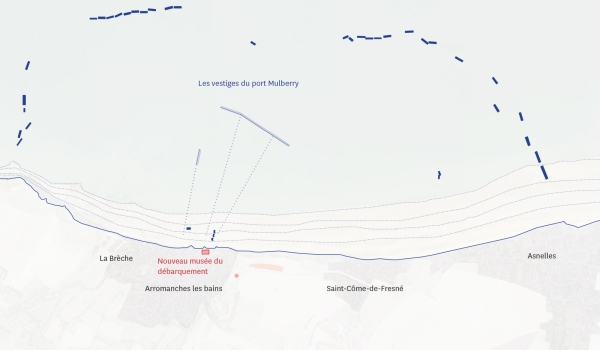 Lageplan mit Blickbeziehung zu den �berresten des k�nstlichen Milit�rhafens