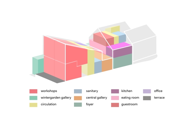 Kulturzentrum von 2001 in Rmelingen