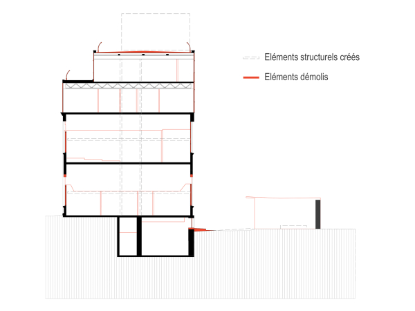 Gebäude C, Querschnitt Bestand