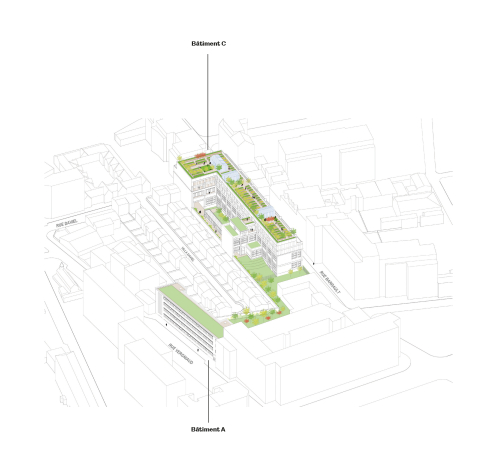 Situationsplan der Gebude von Atelier Philas