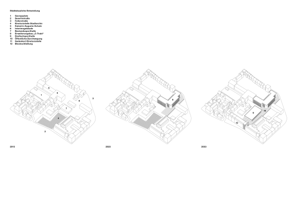 St�dtebauliche Situation und Entwicklung