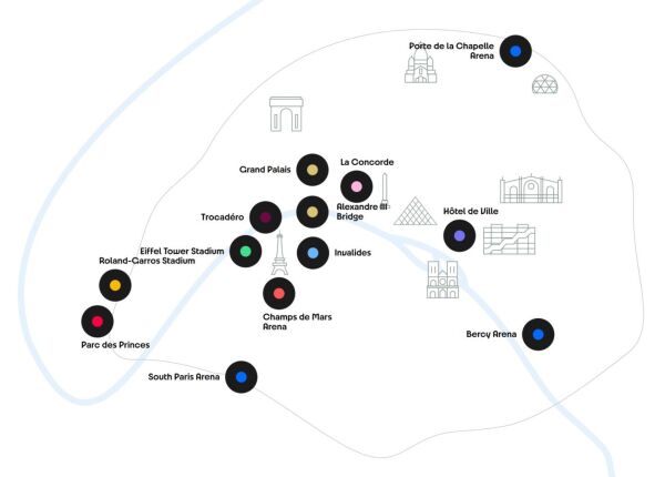 Spielsttten in Paris