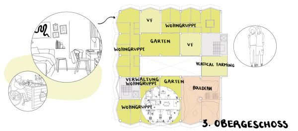 3. Preis: Transformation Zelle/Celle, Grundriss 3. OG