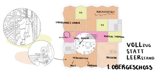 3. Preis: Transformation Zelle/Celle, Grundriss, 1. OG