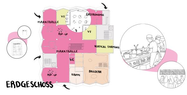 3. Preis: Transformation Zelle/Celle, Grundriss EG