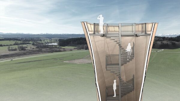 Konzeptschnitt auf Plattformniveau