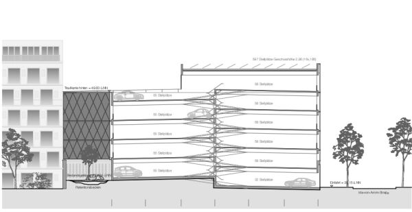 Querschnitt Parkhaus