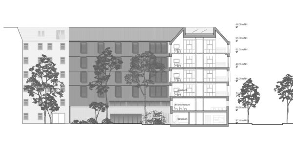 Querschnitt Unterkunft