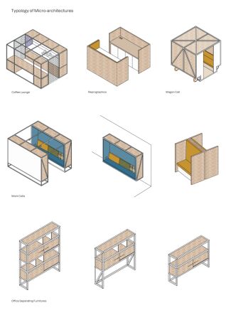 Aufbau Mikro-Architekturen