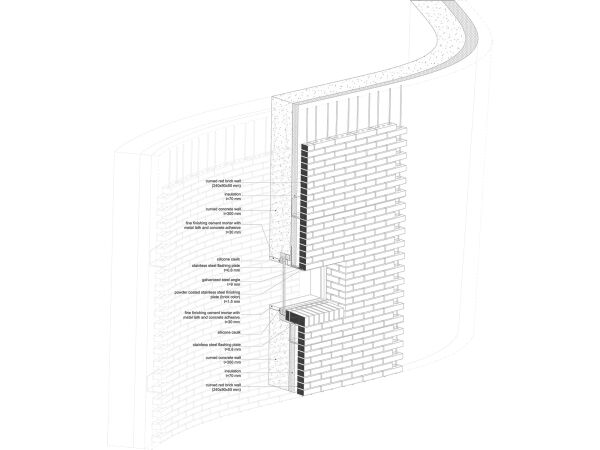 Fassadendetail