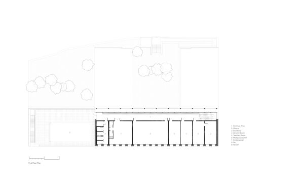 Schule bei Konya von Teget