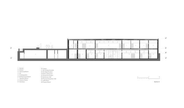 Schule bei Konya von Teget