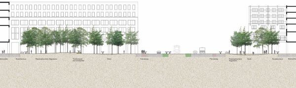 Anerkennung: Mettler Landschaftsarchitektur (Berlin), Querschnitt