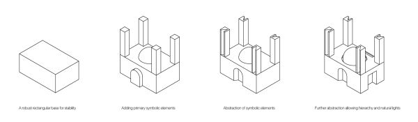 Moschee von Cubeinside