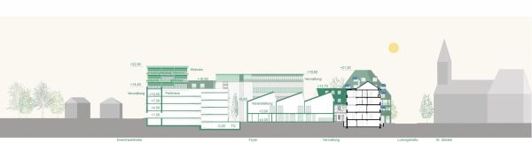 Anerkennung: dreisterneplus Architektur und Stadtplanung mit Reichwald Schultz & Partner; Schnitt Nord-Sd