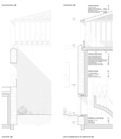 Fassadendetail