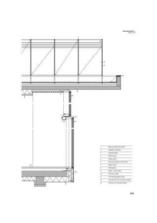 Fabrikumbau in Ljubljana von OFIS Arhitekti