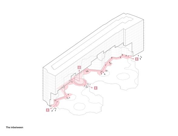 Konzeptdiagramm Zwischenrume und Haupterschlieung