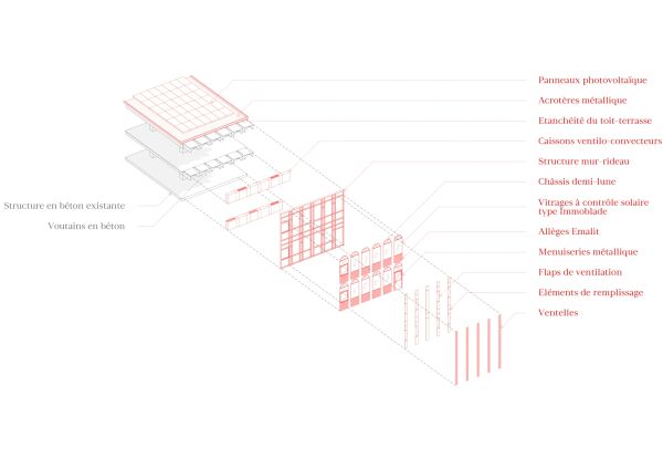 Energetische Ertchtigung von Maignial architectes & associs