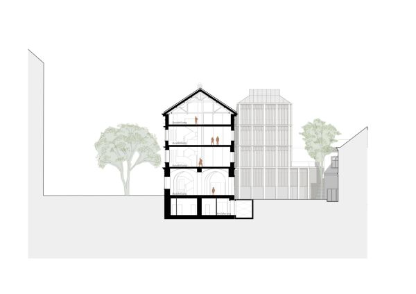 1. Preis: O&O Baukunst (Berlin); Ansicht Nordost