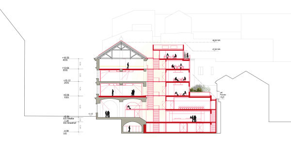 2. Preis: Chartier Corbasson Architectes (Paris); Schnitt