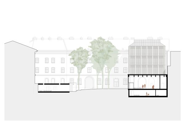 1. Preis: O&O Baukunst (Berlin); Ansicht Nordwest