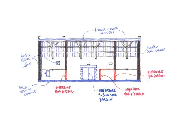 Schnittskizze des Umbaus