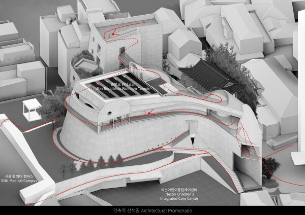Tempel in Seoul von Mass Studies