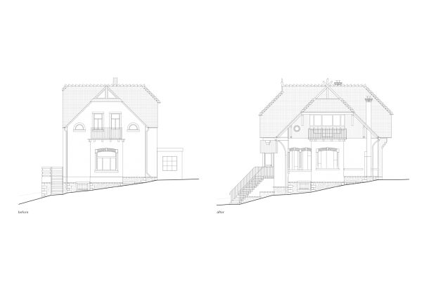 Sdostansicht vor und nach dem Umbau