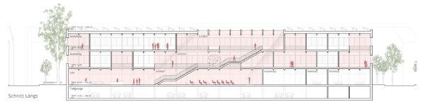 2. Preis: Gerber Architekten (Dortmund), Lngsschnitt
