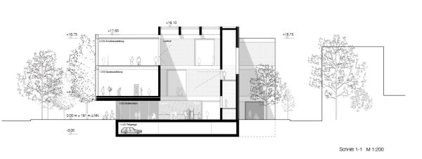 1. Preis: AFF Architekten mit POLA Landschaftsarchitekten (beide Berlin), Schnitt 1-1
