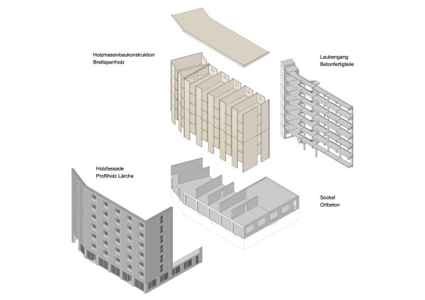 Spreng-Isometrie: Konstruktion